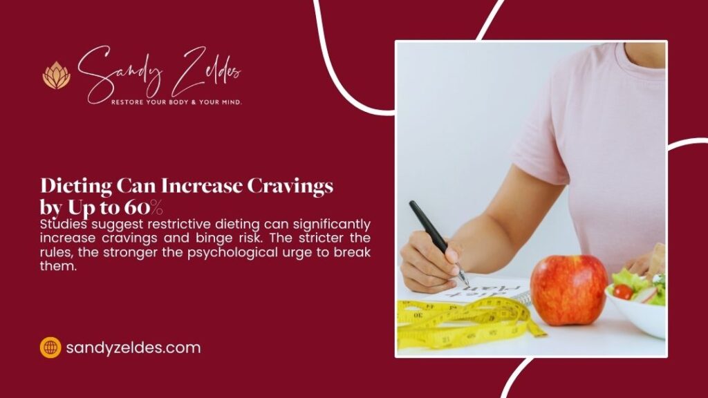 Woman writing a diet plan beside a tape measure and apple, representing how restrictive dieting can increase food cravings by up to 60%.