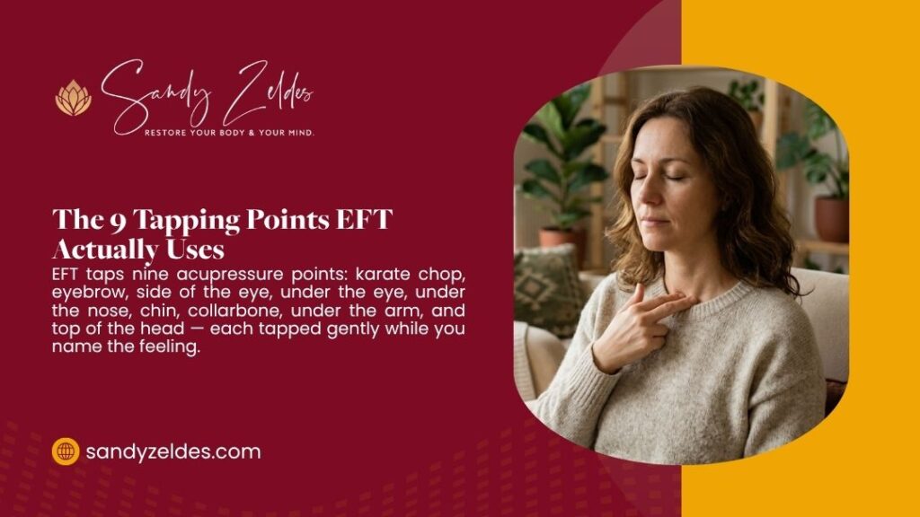 Sandy Zeldes graphic listing the 9 EFT tapping points — karate chop, eyebrow, eye, nose, chin, collarbone, arm and top of head — beside a woman tapping her collarbone with eyes closed.
